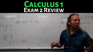 Calculus 1 Exam 2 Review [upl. by Darleen]