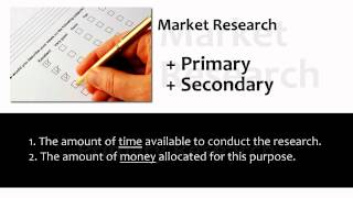 Marketing Briefs What is Market Research [upl. by Jacquette586]