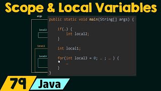 Scope and Local Variables in Java [upl. by Seerdi300]