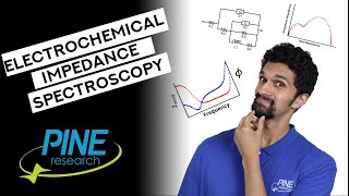 What is Electrochemical Impedance Spectroscopy EIS and How Does it Work [upl. by Anilak45]