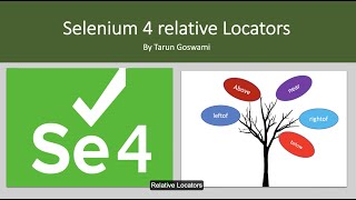 Relative Locators Selenium 4 [upl. by Khalin306]