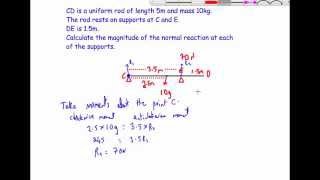 Moments  Uniform Rods Example 1 [upl. by Iline]