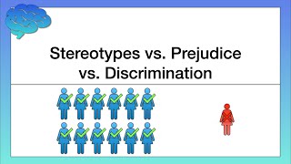 Stereotypes vs Prejudice vs Discrimination [upl. by Olympe]