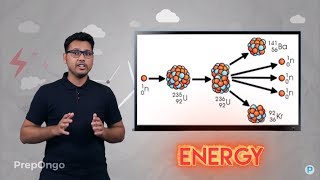 Nuclear Energy  Nuclear Fission  Nuclear Fusion [upl. by Aicac5]