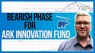 Bearish Phase for ARK Innovation Fund ARKK [upl. by Volding]