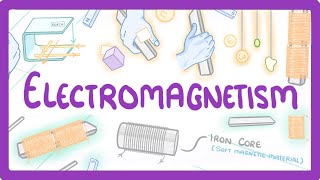 GCSE Physics  Electromagnetism 78 [upl. by Tur]