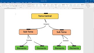 Como hacer un mapa conceptual en Word [upl. by Fabrianna211]