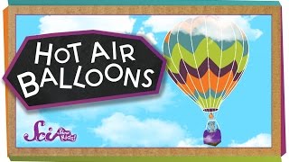 How Hot Air Balloons Work [upl. by Eillom]