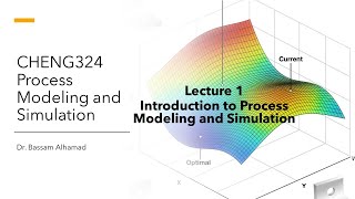 CHENG324 Lecture1 Introduction Seborg Chapter 1 [upl. by Lora]