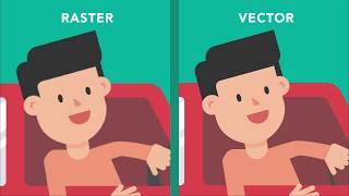 What are Vector Graphics [upl. by Janith345]