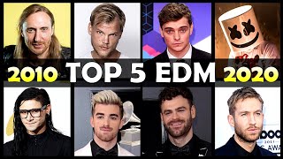 Top 5 Most ICONIC EDM Songs Of Each Year 2010 to 2020 [upl. by Ethyl452]