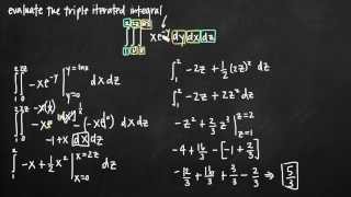 Triple iterated integrals KristaKingMath [upl. by Yliah]