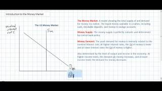 Monetary Policy Introduction to the Money Market [upl. by Eb]