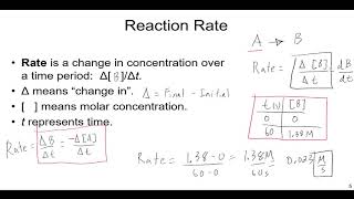 An Introduction to Chemical Kinetics [upl. by Asalocin936]