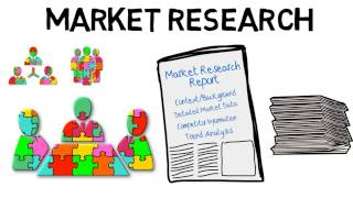 Starting a business  Market Research [upl. by Nahshunn8]