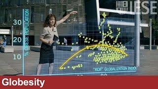 Globesity Globalization Effects on Obesity and Caloric Intake [upl. by Youngman]