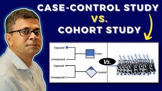 Biostatistics  Study Types cross sectional case control cohort case report amp case series [upl. by Bevash]