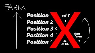 Dota 2 Position and Roles Fully Explained for Beginner [upl. by Julina]