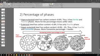 Lab3  Metallography Microstructure Examination [upl. by Yelra]