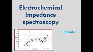 Electrochemical Impedance SpectroscopyTutorial1 [upl. by Aver191]