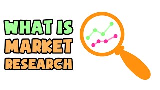 What is Market Research  Explained in 2 min [upl. by Stalder]