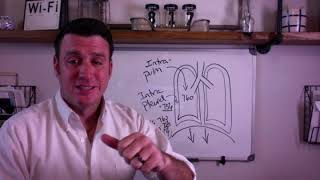 Respiratory Therapy  Intrapulmonary VS Intrapleural Pressures [upl. by Ardnajela]