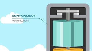 How It Works Flywheel Storage [upl. by Darci]