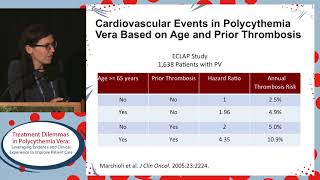 Developing Hydroxyurea the First FDAApproved Therapy for Sickle Cell Disease [upl. by Rolyt]