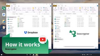Boxcryptor Video How it works 2022 [upl. by Ahseka]
