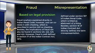 What is Difference Between Fraud amp Misrepresentation [upl. by Zacek901]