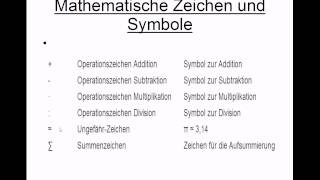 Mmathematische Zeichen und Symbole [upl. by Annayat]