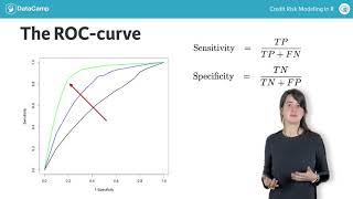 ROC CURVE [upl. by Herzog497]