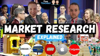 Market Research  The Purpose of Market Research Explained  Lego Gymshark amp Apple Examples [upl. by Cohlette]