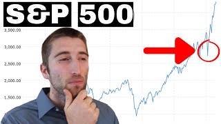 How To Invest In The SampP 500 EASY Step By Step Guide [upl. by Lama]