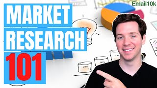 How to do Market Research  Basic online Market Research for your Business [upl. by Lienet]