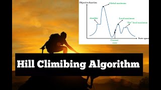 HILL CLIMBING ALGORITHM IN ARTIFICIAL INTELLIGENCE  CSEampIT TUTORIAL [upl. by Suhpesoj]