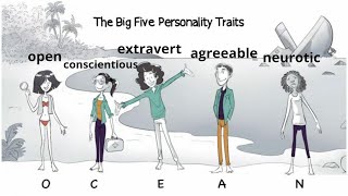 The Big Five Personality Traits OCEAN [upl. by Vasileior315]