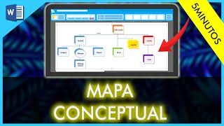 Cómo Hacer un MAPA CONCEPTUAL en Word Rápido y Fácil [upl. by Sammer]