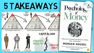 THE PSYCHOLOGY OF MONEY BY MORGAN HOUSEL [upl. by Aikin]