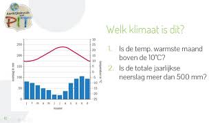 Klimaatsysteem van Köppen Aardrijkskunde uitlegvideo [upl. by Zaid]