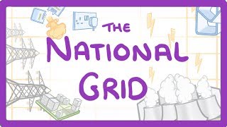 GCSE Physics  National Grid 20 [upl. by Maghutte]