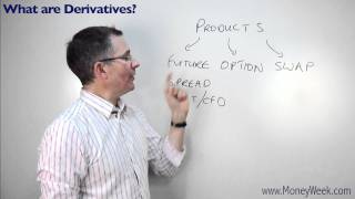 What are derivatives  MoneyWeek Investment Tutorials [upl. by Akamaozu]