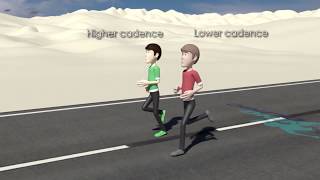 Explaining cadence  The Running Clinic [upl. by Pega432]