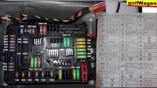 BMW 1 F20 fuse description BMW 1 fuses diagram [upl. by Gilbart]