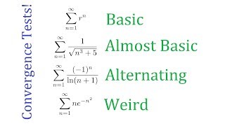 Simple Guide to Series Convergence Tests [upl. by Teemus]