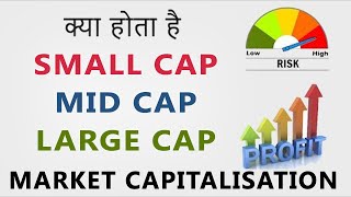 What is Market Capitalization  SmallCap  MidCap  LargeCap  Hindi [upl. by Eirased]