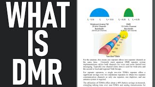 What is DMR Digital Mobile Radio [upl. by Alistair]