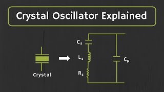 Crystal Oscillator Explained [upl. by Oderfliw633]