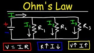 Ohms Law [upl. by Anceline736]