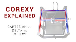 CoreXY explained Comparison  strengths amp weaknesses [upl. by Neelahtak783]